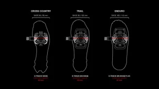 Pedały zatrzaskowe Look X-Track Race - 4