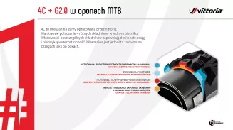 Opona Vittoria Barzo G2.0 29x2.1 TLR - 5