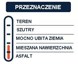 Opona gravelowa American Classic Kimberlite 700x40C TLR TAN opona bezdętkowa - 5